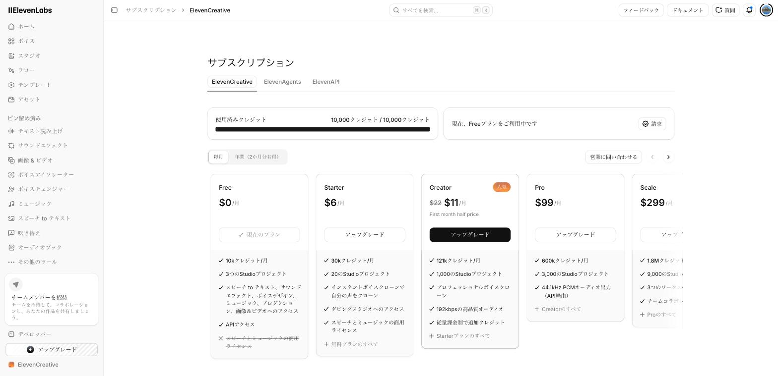 ElevenLabsサブスクリプション画面の使用済みクレジット10,000/10,000表示
