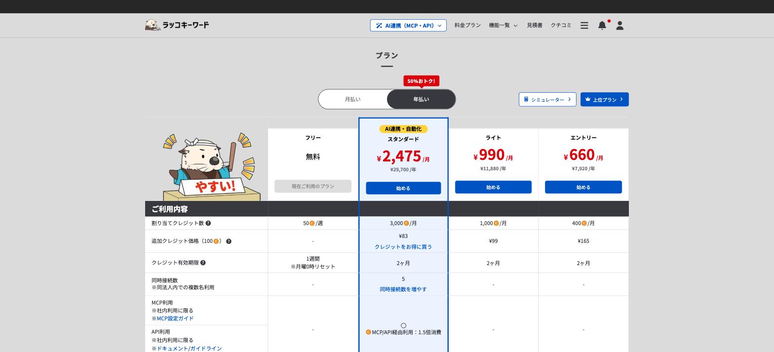 ラッコキーワード料金プラン（年払い表示）の実際の画面