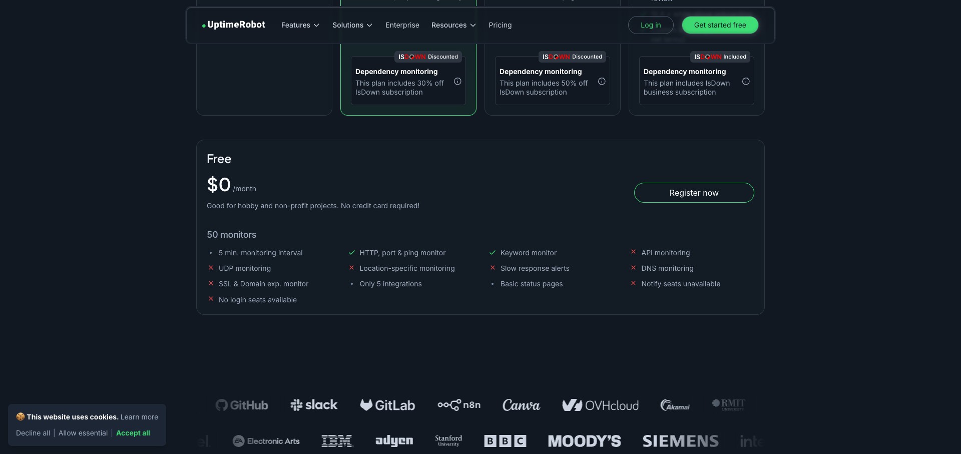 UptimeRobot料金ページのFree欄。SSL & Domain exp. monitorなどに×印